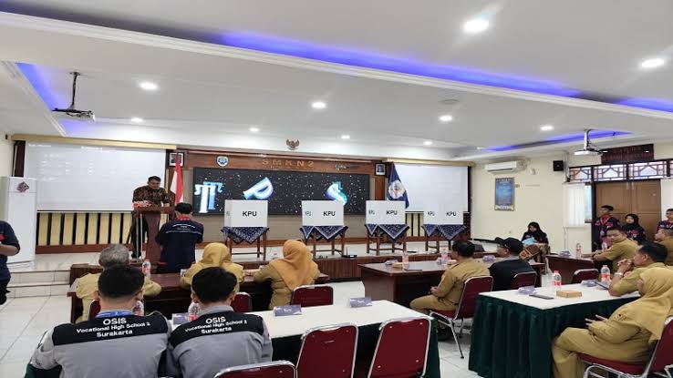 Kegiatan Mading Sekolah